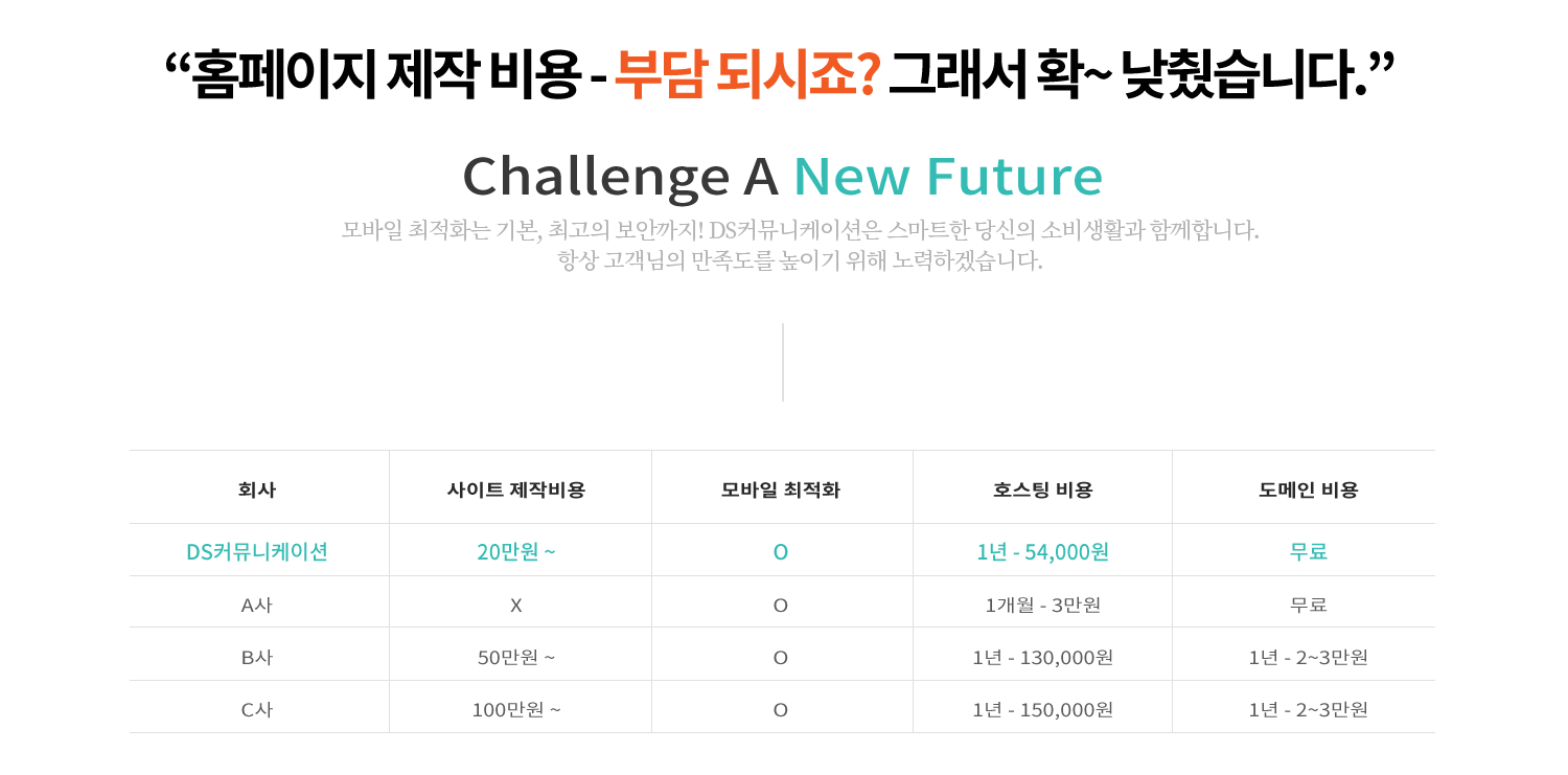20210826165609%2D%2Epng 홈페이지_제작_비용