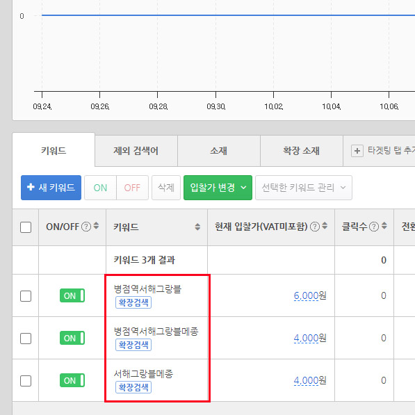 20241024174005%2D%2Ejpg 파워링크_광고가_안보일_때